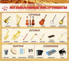 Стенд "Музыкальные инструменты" - fgospostavki.ru - Белогорск