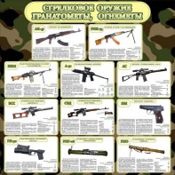 Стенд "Стрелковое оружие гранатометы, огнеметы" Вариант 1 - fgospostavki.ru - Белогорск