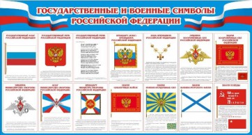 Стенд "Государственные и военные символы РФ" - fgospostavki.ru - Белогорск