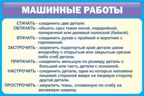 Стенд "Машинные работы" - fgospostavki.ru - Белогорск