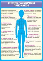 Стенд "Снятие мерок" Вариант 2 - fgospostavki.ru - Белогорск