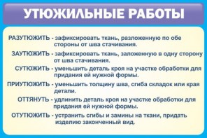 Стенд "Утюжильные работы" - fgospostavki.ru - Белогорск