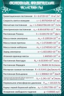 Стенд "Основные физические константы" - fgospostavki.ru - Белогорск
