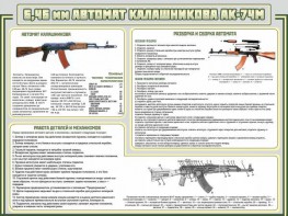 Стенд "Автомат Калашникова" - fgospostavki.ru - Белогорск