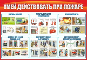Стенд "Умей действовать при пожаре" - fgospostavki.ru - Белогорск
