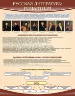 Стенд "Романтизм" - fgospostavki.ru - Белогорск