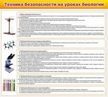 Стенд "Техника безопасности на уроках биологии" Вариант 2 - fgospostavki.ru - Белогорск