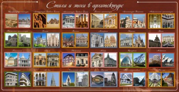 Стенд "Стили и эпохи в архитектуре" - fgospostavki.ru - Белогорск