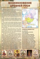 Стенд "Возникновение древней Руси" - fgospostavki.ru - Белогорск