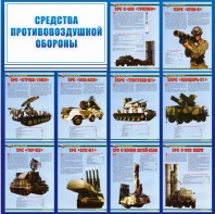 Стенд "Средства противовоздушной обороны" - fgospostavki.ru - Белогорск