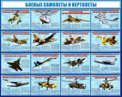 Стенд "Боевые самолеты и вертолеты" - fgospostavki.ru - Белогорск