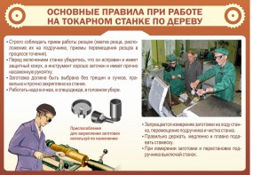 Стенд "Основные правила при работе на токарном станке по дереву" - fgospostavki.ru - Белогорск