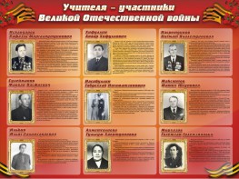 Стенд "Учителя-участники Великой Отечественной войны" - fgospostavki.ru - Белогорск