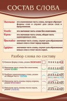 Стенд "Состав слова" - fgospostavki.ru - Белогорск