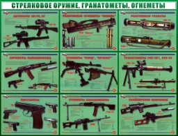 Стенд "Стрелковое оружие, гранатометы, огнеметы" Вариант 2 - fgospostavki.ru - Белогорск