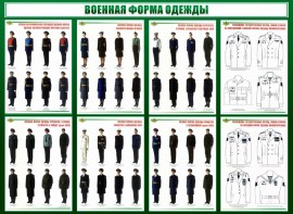 Стенд "Военная форма одежды" - fgospostavki.ru - Белогорск