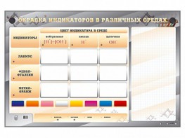Электрифицированный оптический стенд "Окраска индикаторов в различных средах" с маркерными полями - fgospostavki.ru - Белогорск