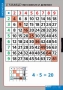 Комплект таблиц. Математика. Умножение и деление. - fgospostavki.ru - Белогорск