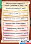 Комплект таблиц. Литература 9 класс. - fgospostavki.ru - Белогорск