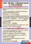Комплект таблиц. Русский язык. Основные правила орфографии и пунктуации - fgospostavki.ru - Белогорск