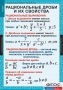 Комплект таблиц. Алгебра 8 класс. - fgospostavki.ru - Белогорск