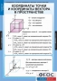 Комплект таблиц. Геометрия 11 класс. - fgospostavki.ru - Белогорск