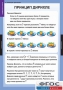 Комплект таблиц. Комбинаторика. - fgospostavki.ru - Белогорск