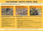 Комплект плакатов "Основы безопасности жизнедеятельности" - fgospostavki.ru - Белогорск