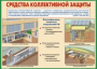Комплект плакатов "Защитные сооружения ГО" (без обложки) - fgospostavki.ru - Белогорск