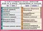 Комплект таблиц. Орфография и пунктуация 6-7 класс - fgospostavki.ru - Белогорск