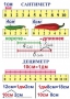 Комплект таблиц по математике для начальной школы. Математика 1 класс - fgospostavki.ru - Белогорск