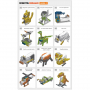 Робототехнический набор ROBOTIS DREAM II Level 1 Kit - fgospostavki.ru - Белогорск