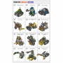 Робототехнический набор ROBOTIS DREAM II Level 5 Kit - fgospostavki.ru - Белогорск