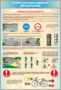 Комплект стендов "Правила дорожного движения для школьников" (5 шт.) - fgospostavki.ru - Белогорск