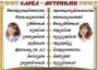 Комплект таблиц "Словарные слова" - fgospostavki.ru - Белогорск