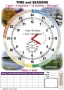 Комплект таблиц "Время" на английском языке - fgospostavki.ru - Белогорск